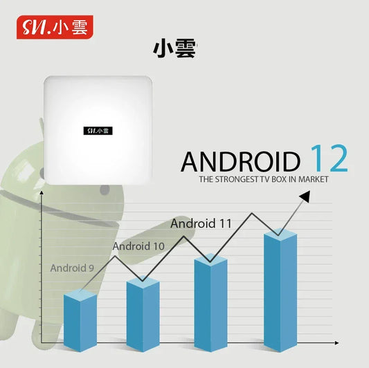 [ SVICloud Tv Box 10S ] Global TV stations | Massive movies and TV series | HD and smooth - YOURISHOP.COM