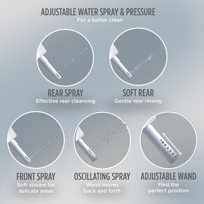 TOTO WASHLET S2 Electronic Bidet Toilet Seat with Instantaneous Water Heating - SW3346#01 - YOURISHOP.COM