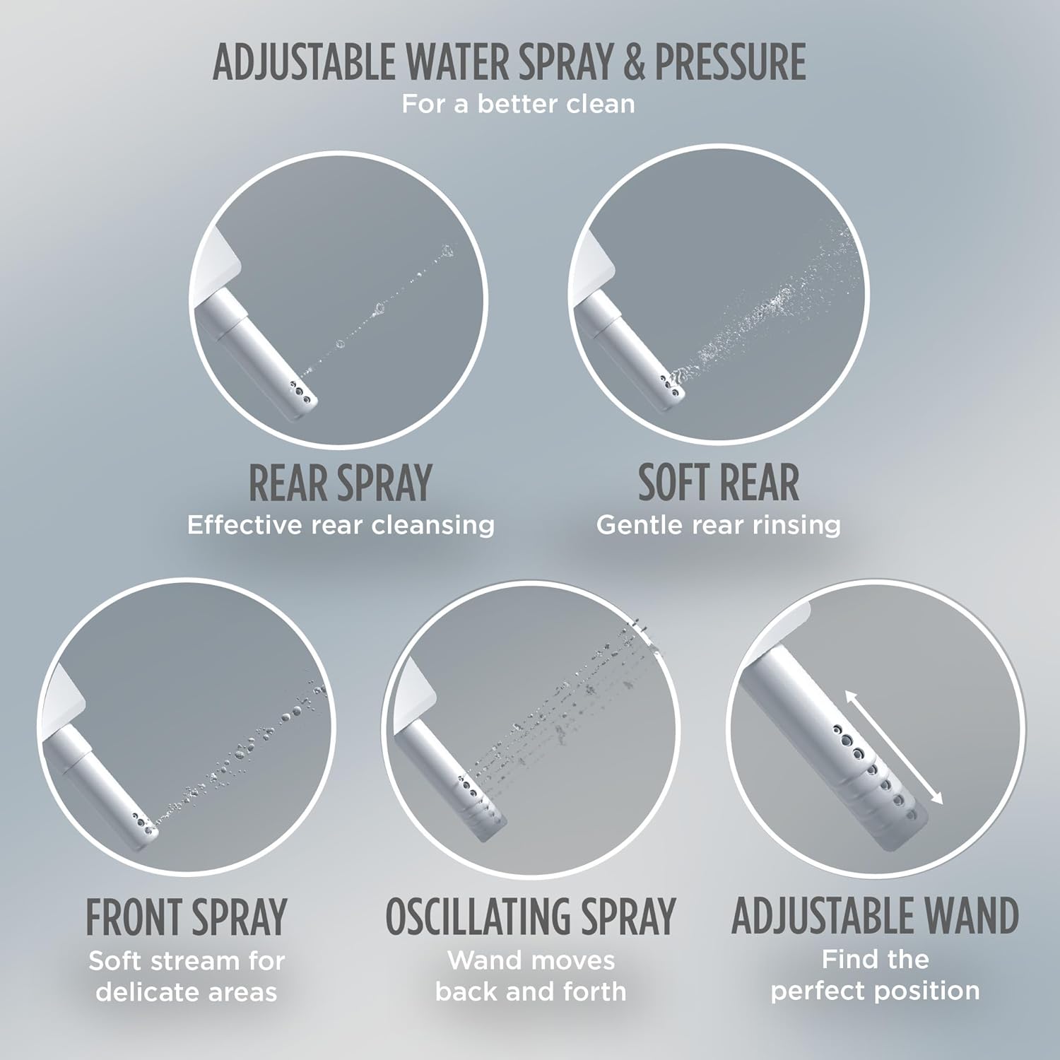 TOTO WASHLET S5 Electronic Bidet Toilet Seat with Instantaneous Water Heating - SW3446#01 - YOURISHOP.COM