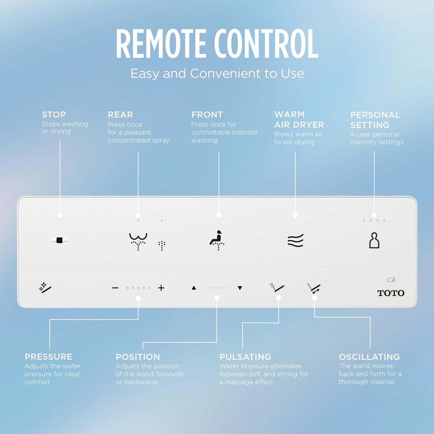 TOTO WASHLET S5 Electronic Bidet Toilet Seat with Instantaneous Water Heating - SW3446#01 - YOURISHOP.COM