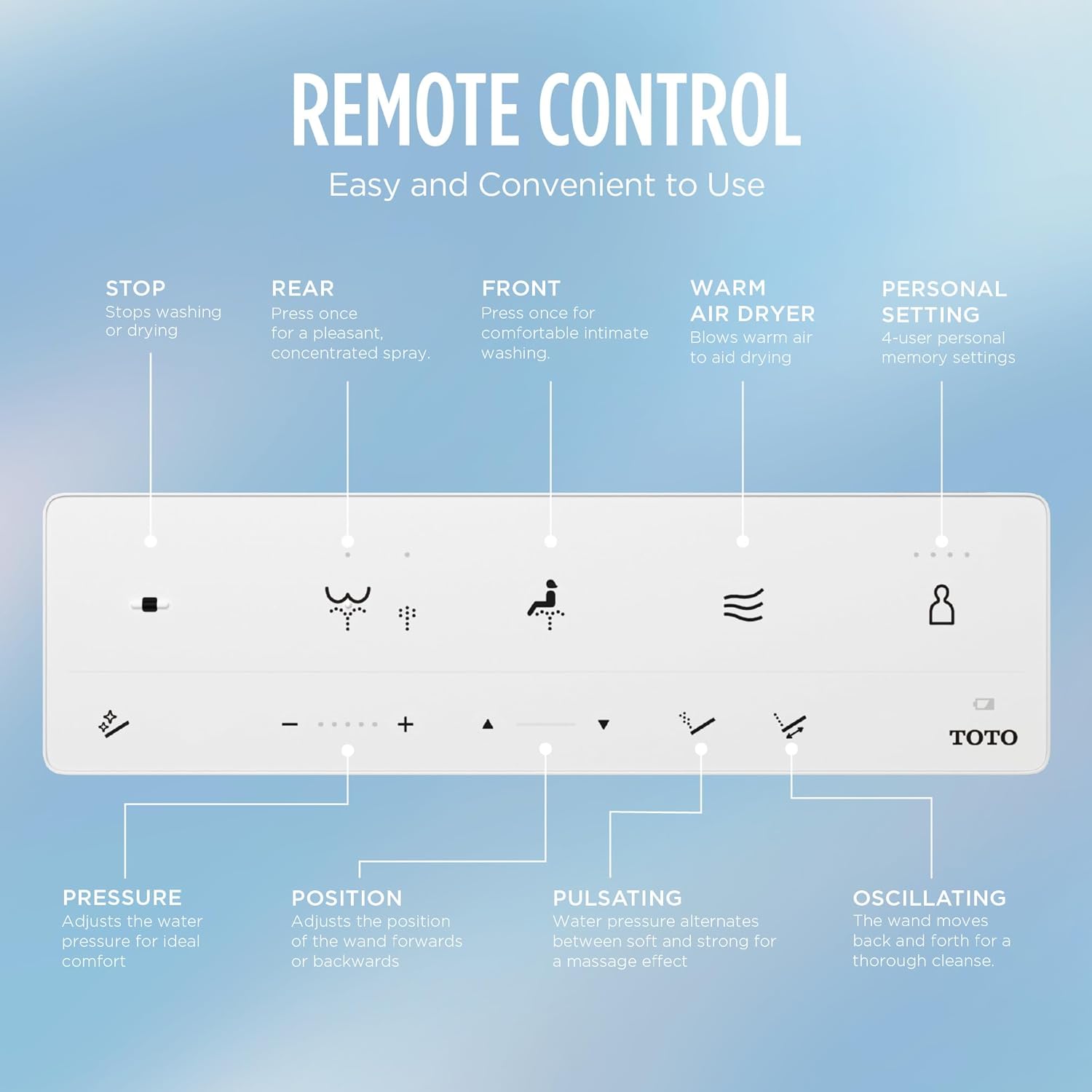TOTO WASHLET S5 Electronic Bidet Toilet Seat with Instantaneous Water Heating - SW3446#01 - YOURISHOP.COM
