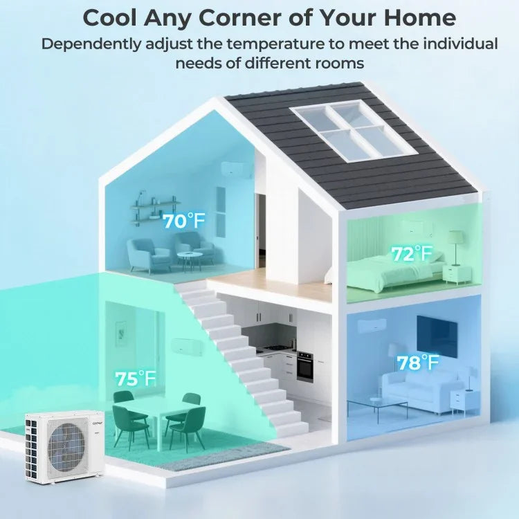 UltrEco Air Conditioner SEER2 | 18000 BTU | 2 Zone | Wifi Enabled with Heat Pump - YOURISHOP.COM