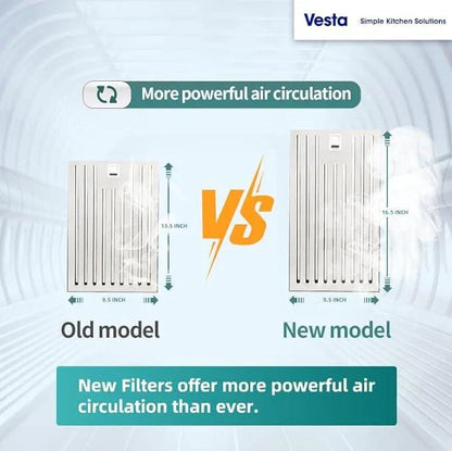 Vesta Range Hood Brussels | 800CFM | 30'' | Stainless Steel | Baffle Filters - YOURISHOP.COM