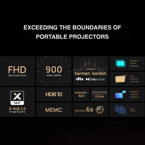 XGIMI Halo+: True 1080p Portable Projector for Outdoor Movie Night, Android TV 10.0 - YOURISHOP.COM