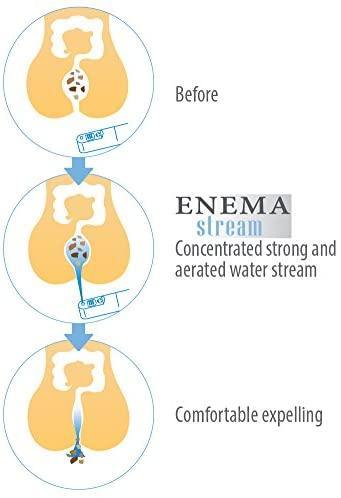 APOLLO BIDET AP-8800 | Enema Function | Warm Water Clean | Warm Seat | Air Dry - YOURISHOP.COM