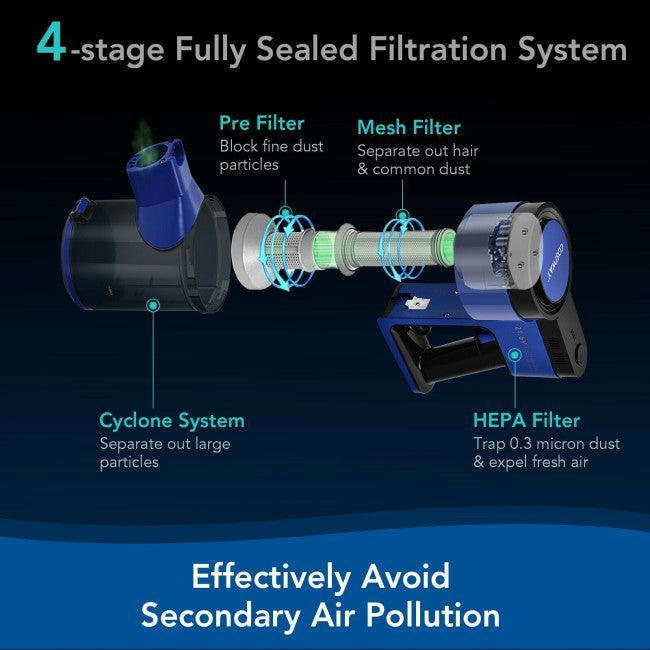 Costway 3-in-1 Handheld Cordless Stick Vacuum Cleaner with 6-cell Lithium Battery 21859643 - YOURISHOP.COM