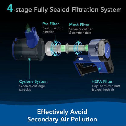 Costway 3-in-1 Handheld Cordless Stick Vacuum Cleaner with 6-cell Lithium Battery 21859643 - YOURISHOP.COM