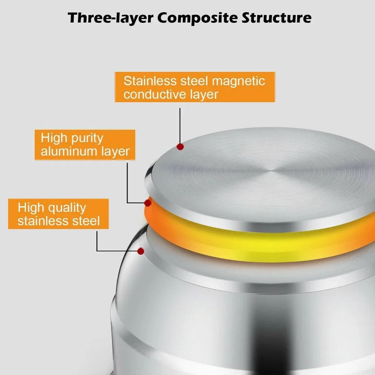 Costway 3 Tier Stainless Steel Cookware Pot Saucepot Steamer 48016759 - YOURISHOP.COM