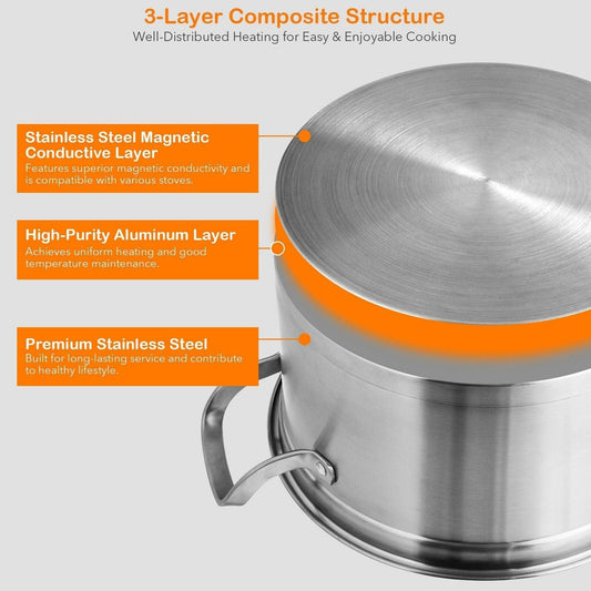 Costway 3 Tier Stainless Steel Steamer Pot 75682419,with Handle - YOURISHOP.COM