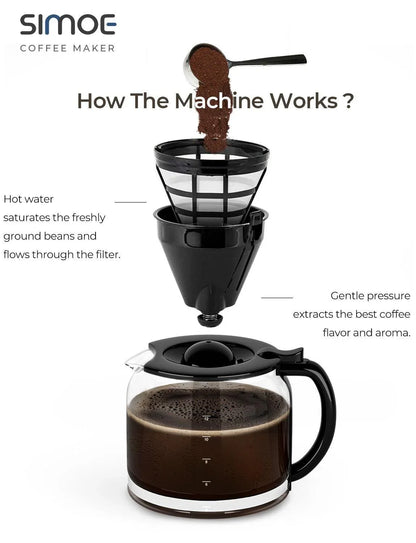 Costway Coffee Maker EP24213,12-cup LCD Display Programmable Brew Machine - YOURISHOP.COM