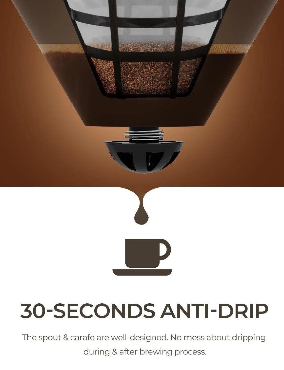 Costway Coffee Maker EP24213,12-cup LCD Display Programmable Brew Machine - YOURISHOP.COM