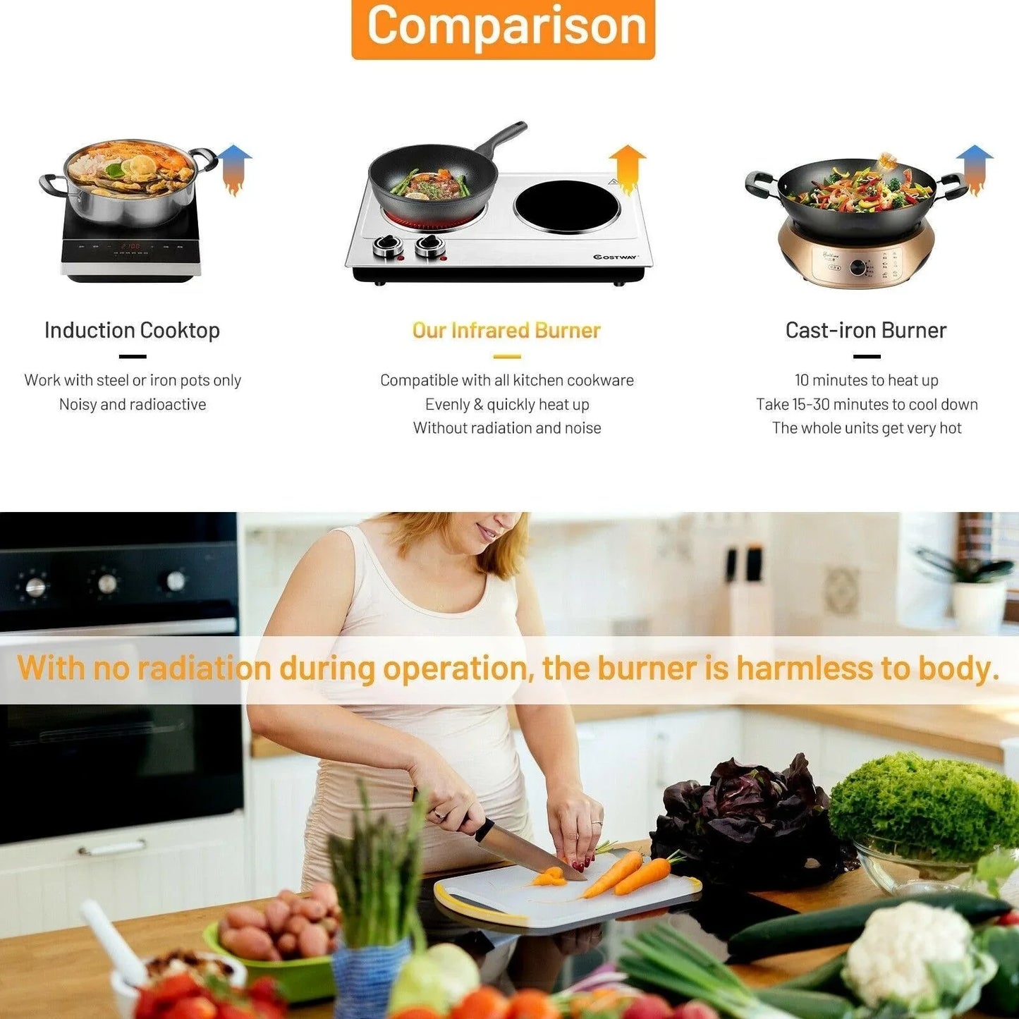 Costway Infrared Cooktop EP24891US, 1800W Stainless Steel with Non-slipping Feet and Adjustable Temperature - YOURISHOP.COM