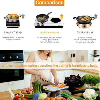 Costway Infrared Cooktop EP24891US, 1800W Stainless Steel with Non-slipping Feet and Adjustable Temperature - YOURISHOP.COM