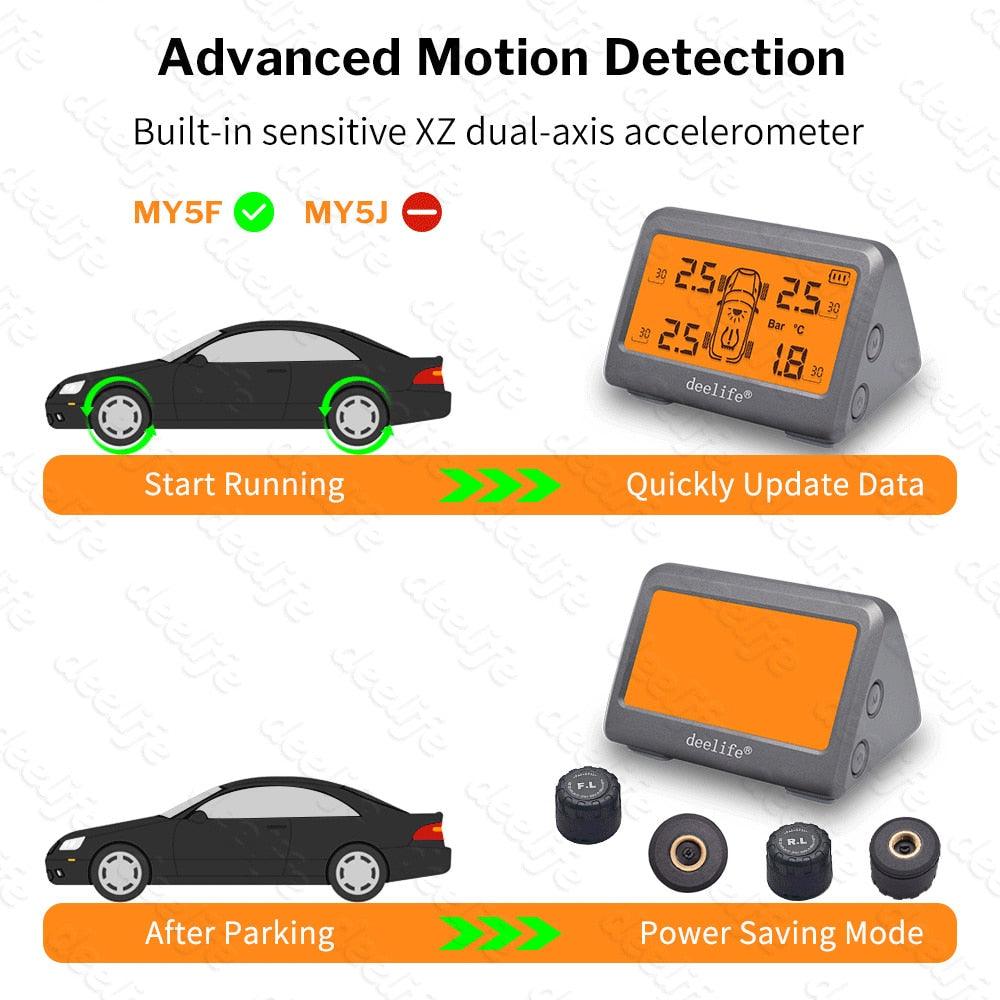 Deelife Solar TPMS Sensor Car Tire Pressure Monitoring System for 4 Wheel Tyre TMPS - YOURISHOP.COM