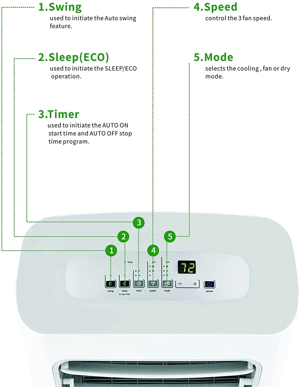 Eco-Air Portable Air Conditioner (12,000 BTU) with Smart Wi-Fi Control EA-AC12000 - YOURISHOP.COM