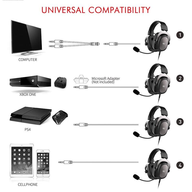 HAVIT H2002d Wired Headset Gamer PC 3.5mm PS4 Headsets Surround Sound &amp; HD Microphone Gaming Overear Laptop Tablet Gamer - YOURISHOP.COM