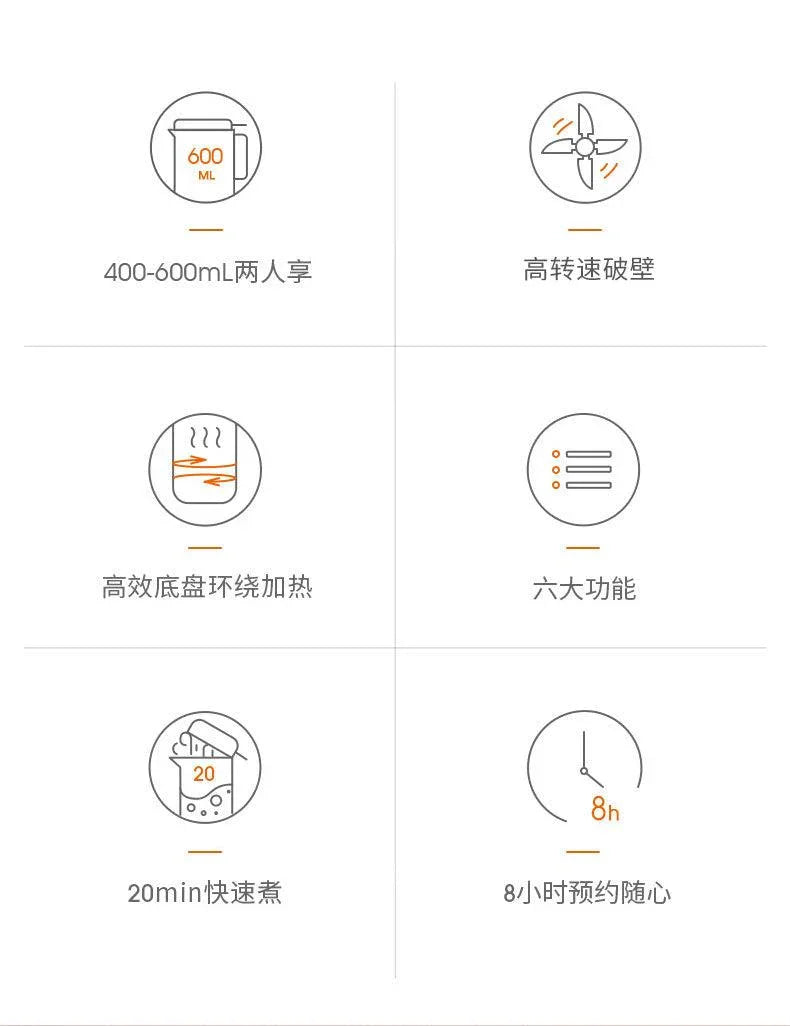 JOYOUNG DJ06M-D23: Joyoung high speed blender soymilk maker, mini 0.6L - YOURISHOP.COM
