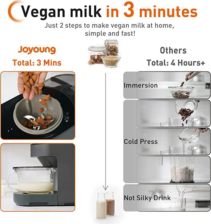 JOYOUNG High-speed Blender L12-Y521,Fully Automatic Soy Milk Maker, Glass Blender Cold and Hot with 8 Presets
