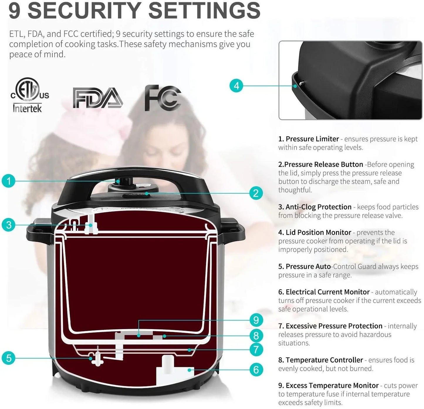 LIVINGbasics 6 Quart Electric Pressure Cooker LB-PC-100M1H2 - YOURISHOP.COM