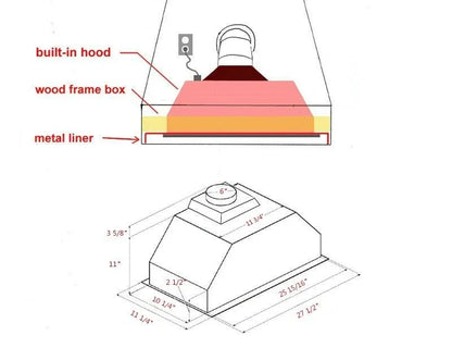 Luft insert rangehood LS-61,stainless steel,680CFM,30"/36" - YOURISHOP.COM