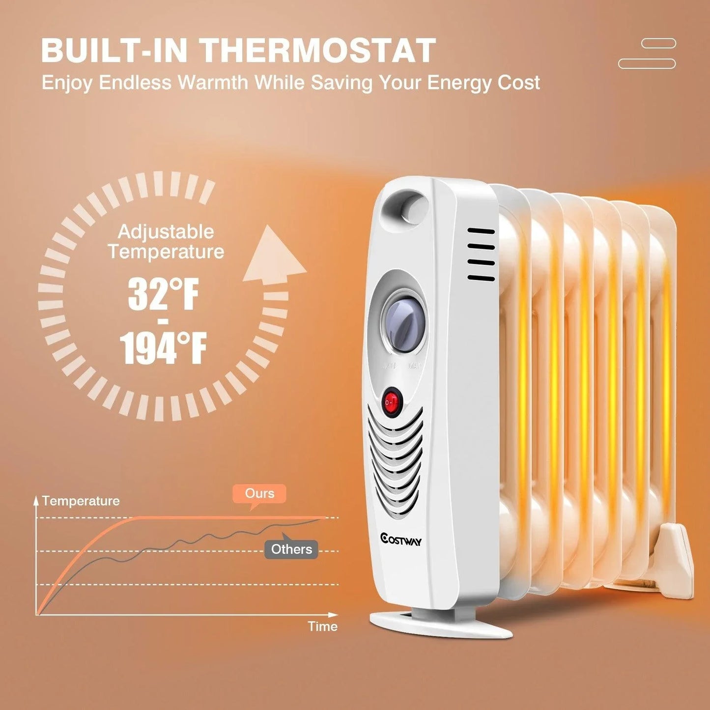 Oil-Filled Radiator Heater EP22917,Portable Mini Electric Heater,700 W - YOURISHOP.COM
