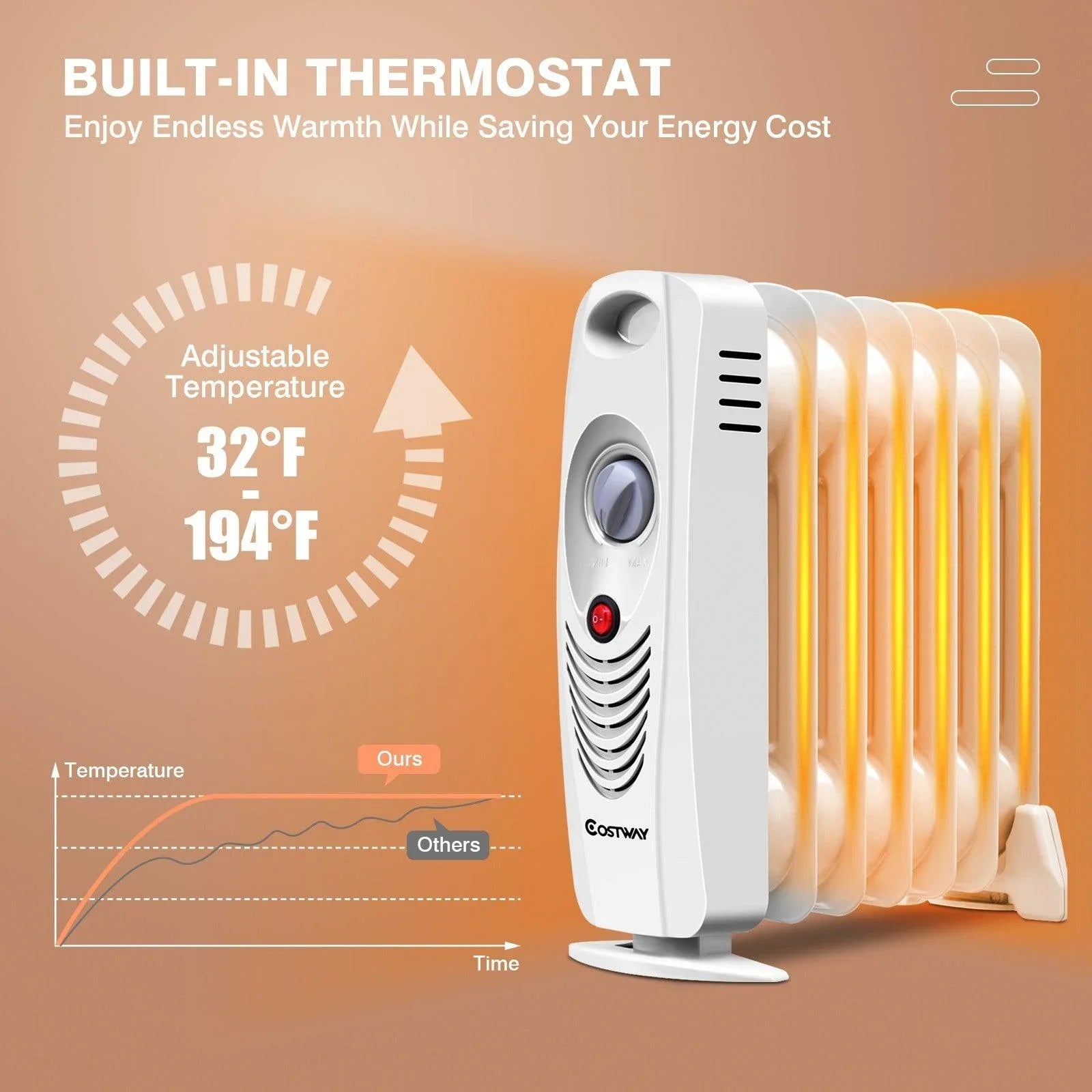 Oil-Filled Radiator Heater EP22917,Portable Mini Electric Heater,700 W - YOURISHOP.COM