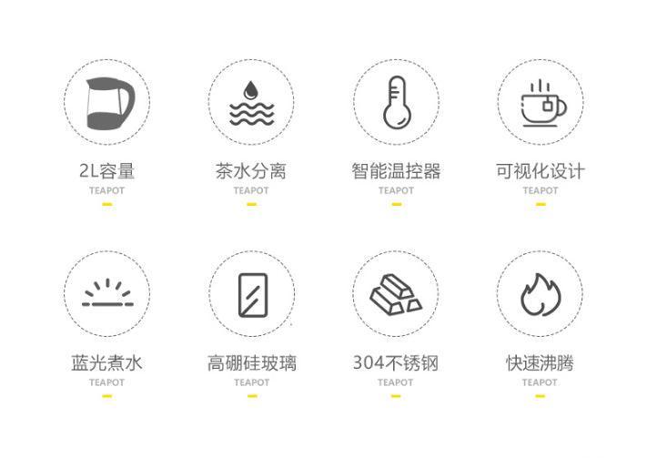 Royalstar 304 stainless glass electric kettle GL2000A,1500W - YOURISHOP.COM