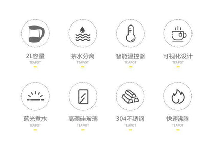 Royalstar 304 stainless glass electric kettle GL2000A,1500W - YOURISHOP.COM