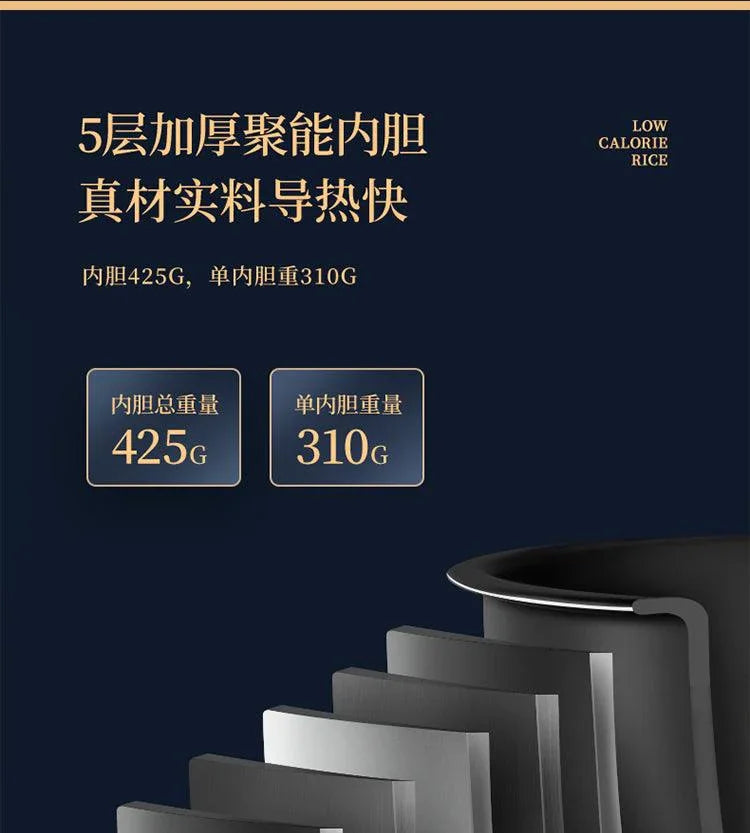 [Royalstar RFB-S20B1] rice cooker, 2L compact capacity, to meet the appetite of a family of 1-3 people Thickened 7-layer alloy inner pot - YOURISHOP.COM