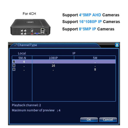 Smar 5 in 1 CCTV Mini DVR TVI CVI AHD CVBS IP Camera Digital Video Recorder 4CH 8CH 5M-N AHD DVR 5MP NVR Security System Onvif - YOURISHOP.COM