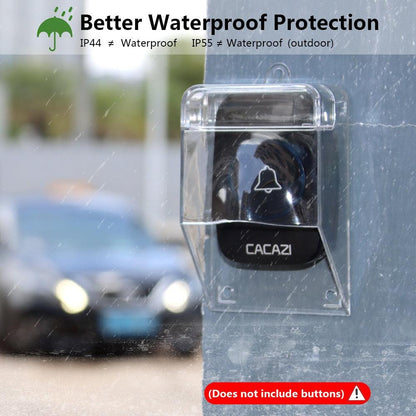 SMATRUL Waterproof Cover For Wireless Doorbell Smart Door Bell Ring Chime Button Transparent Waterproof Home CACAZI - YOURISHOP.COM