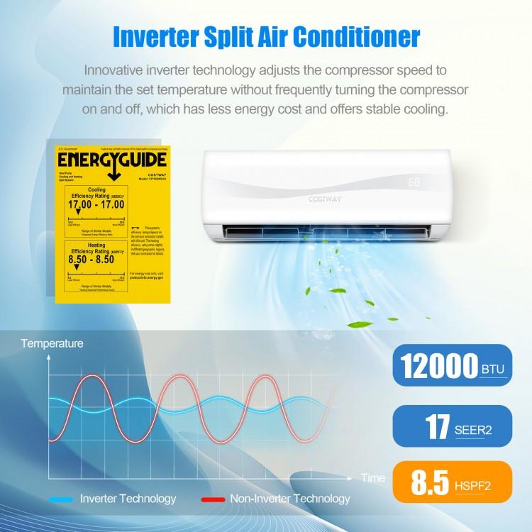 Split Air Conditioner FP10293US-WH with Heater,12000BTU 208-230V Ductless Mini - YOURISHOP.COM