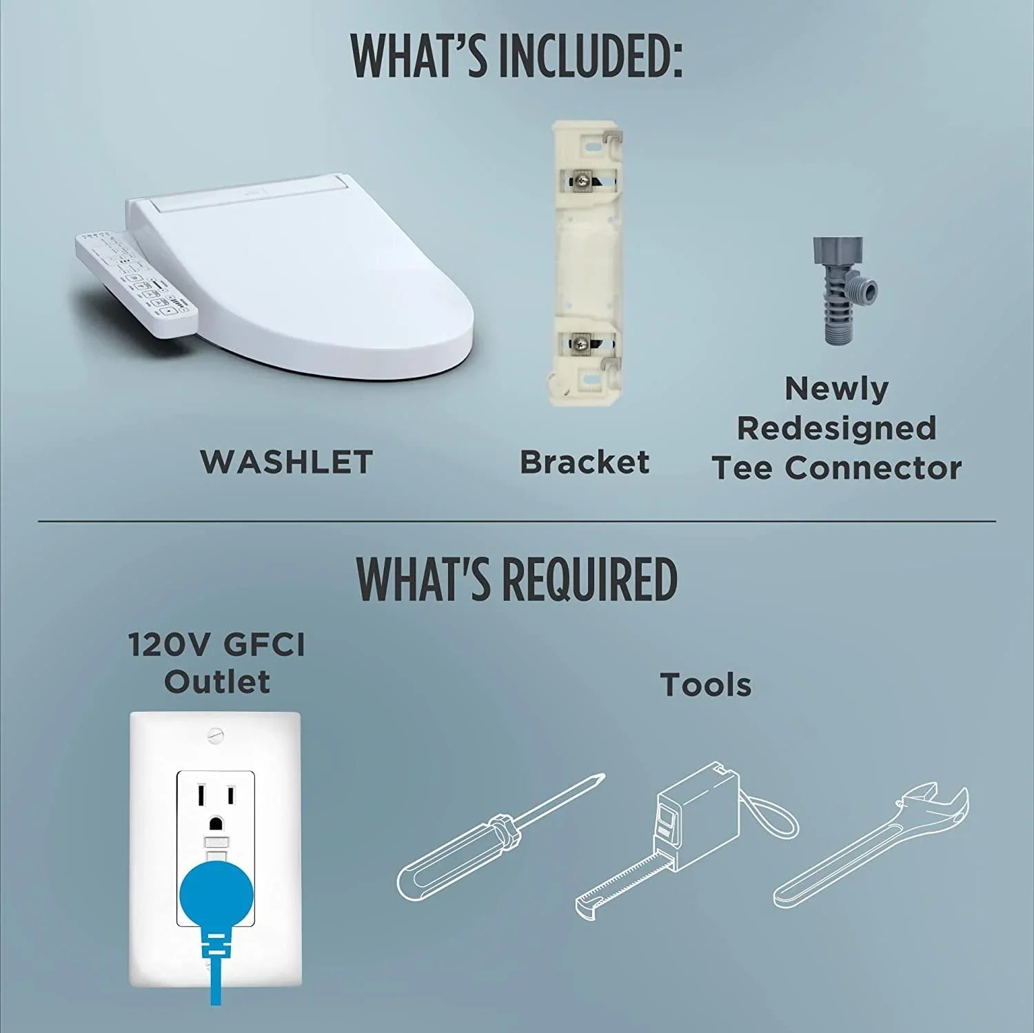TOTO WASHLET A2,Electronic Toilet Seat with Heated Seat and SoftClose Lid - YOURISHOP.COM