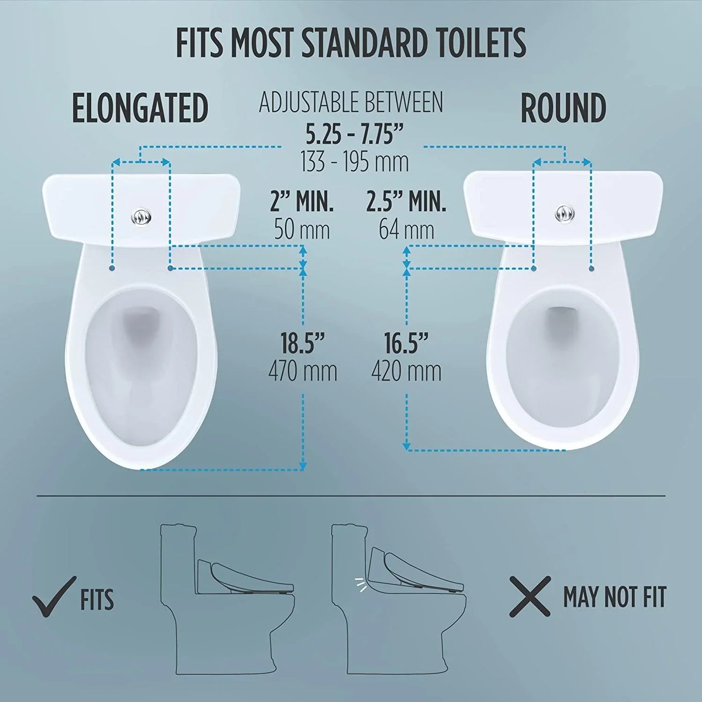 TOTO WASHLET A2,Electronic Toilet Seat with Heated Seat and SoftClose Lid - YOURISHOP.COM