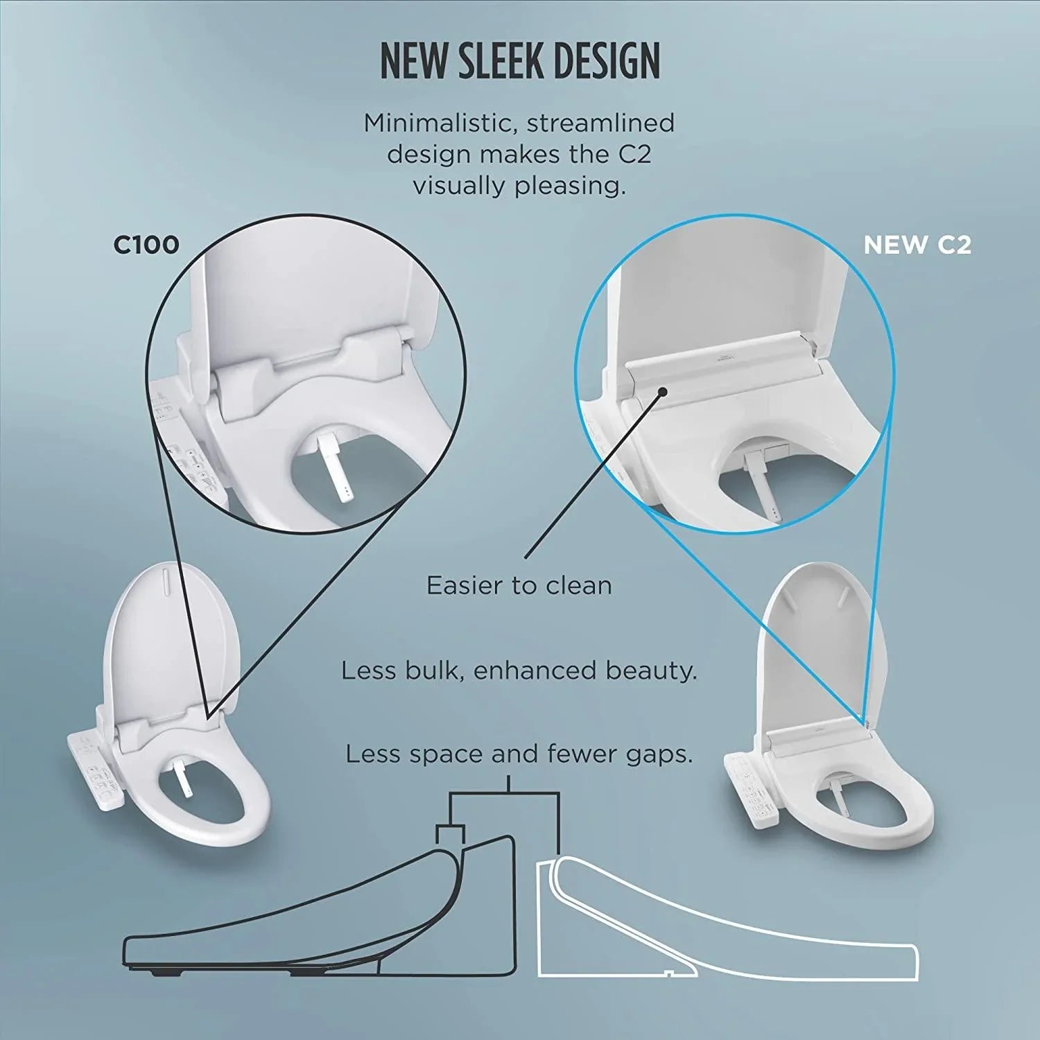 TOTO Washlet C2,Electronic Toilet Seat with PREMIST and EWATER+ Wand Cleaning - YOURISHOP.COM