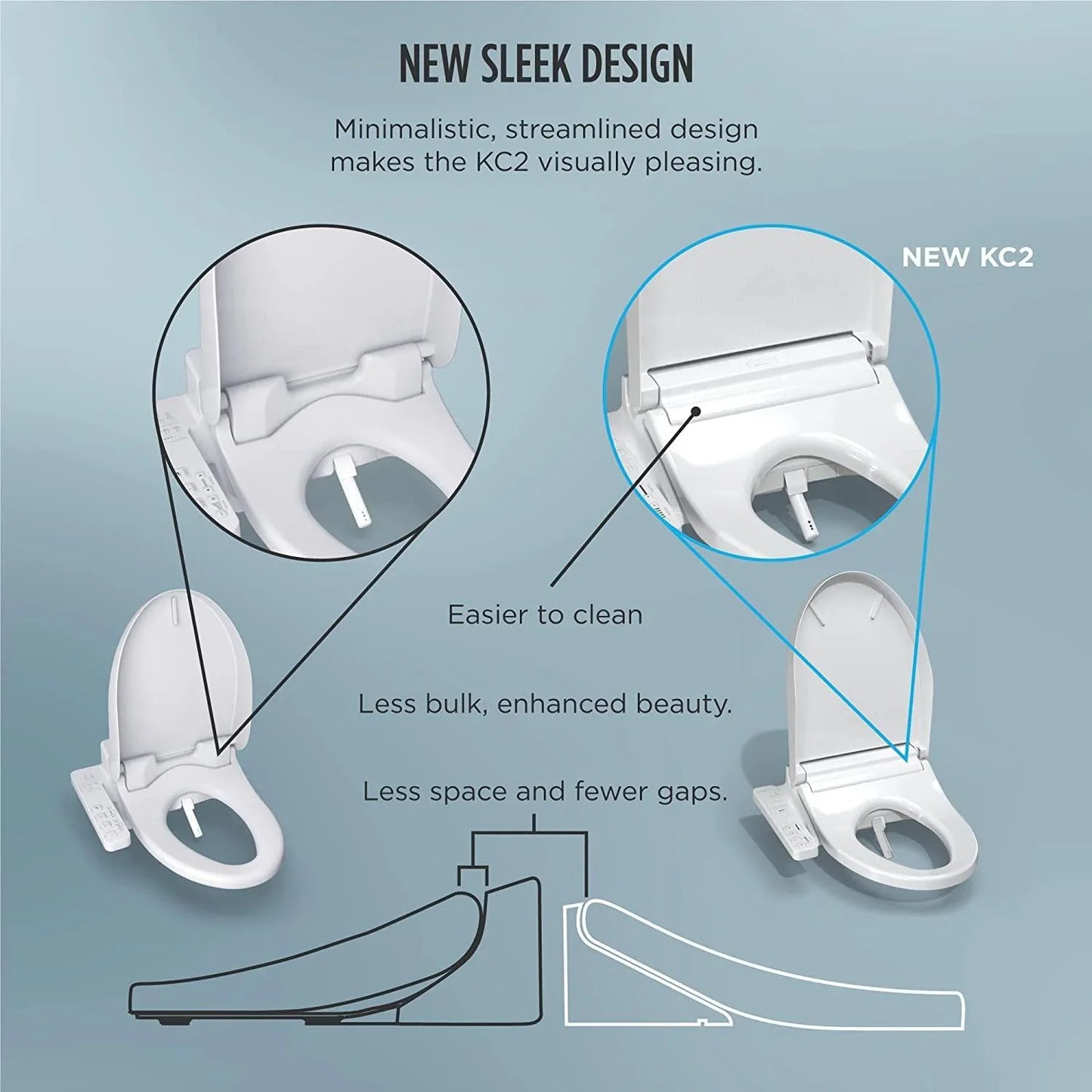 TOTO WASHLET KC2,Electronic Bidet Toilet Seat with Heated Seat and SoftClose Lid - YOURISHOP.COM