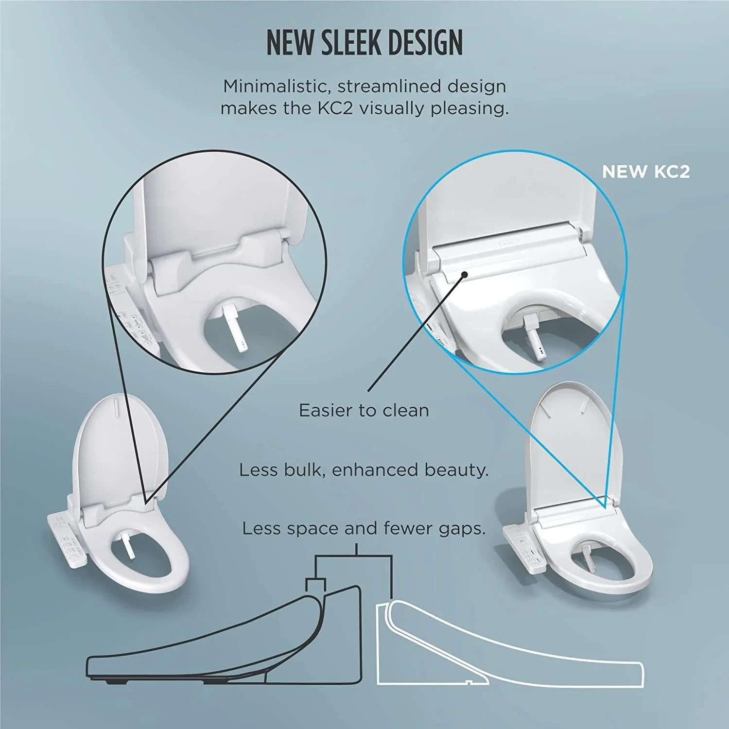 TOTO WASHLET KC2,Electronic Bidet Toilet Seat with Heated Seat and SoftClose Lid - YOURISHOP.COM