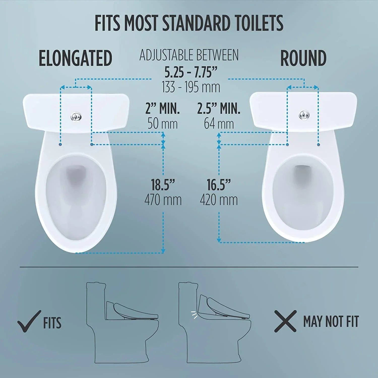 TOTO WASHLET KC2,Electronic Bidet Toilet Seat with Heated Seat and SoftClose Lid - YOURISHOP.COM
