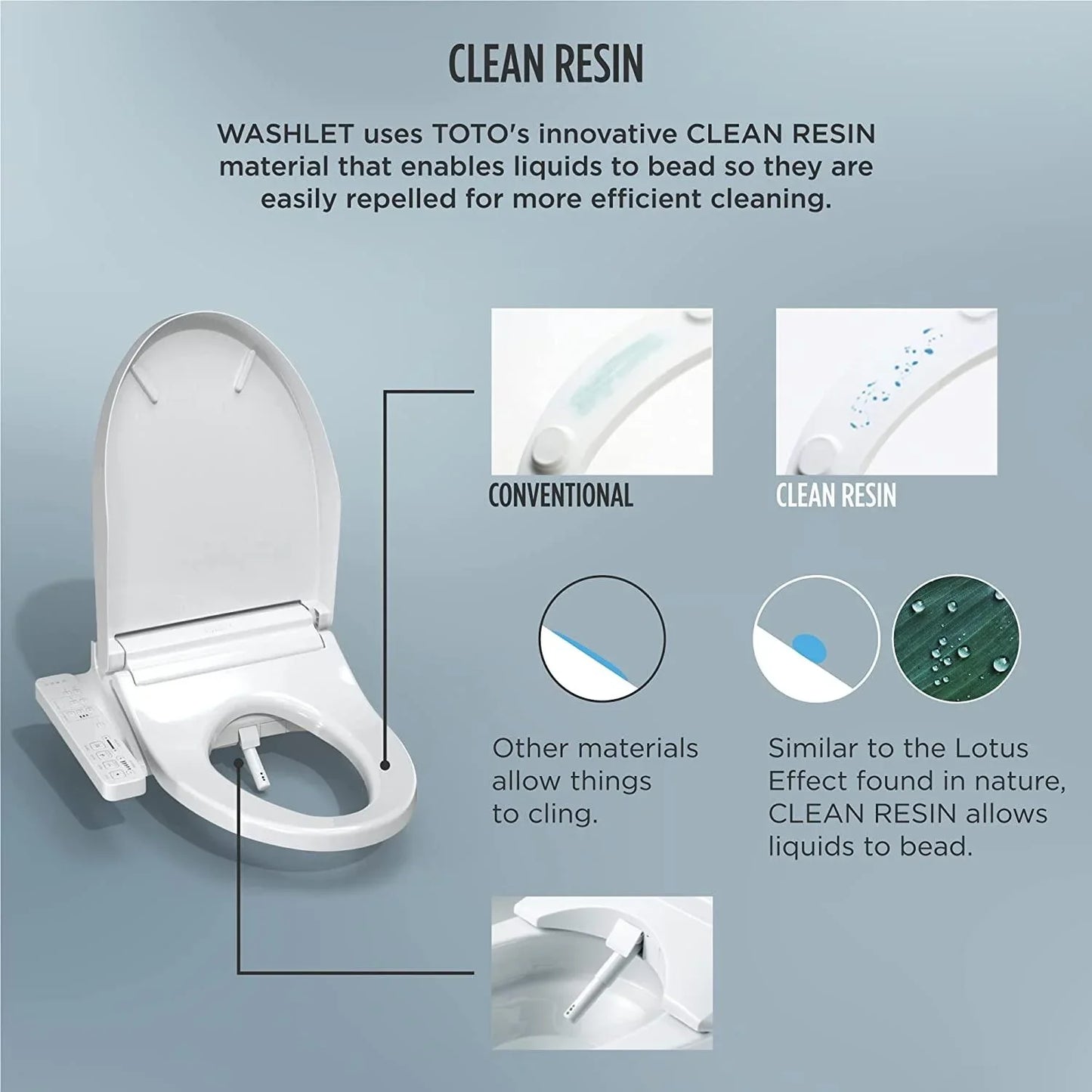 TOTO WASHLET KC2,Electronic Bidet Toilet Seat with Heated Seat and SoftClose Lid - YOURISHOP.COM