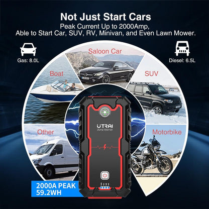 UTRAI Power Bank 2000A Jump Starter Portable Charger Car Booster 12V Auto Starting Device Emergency Car Battery Starter - YOURISHOP.COM