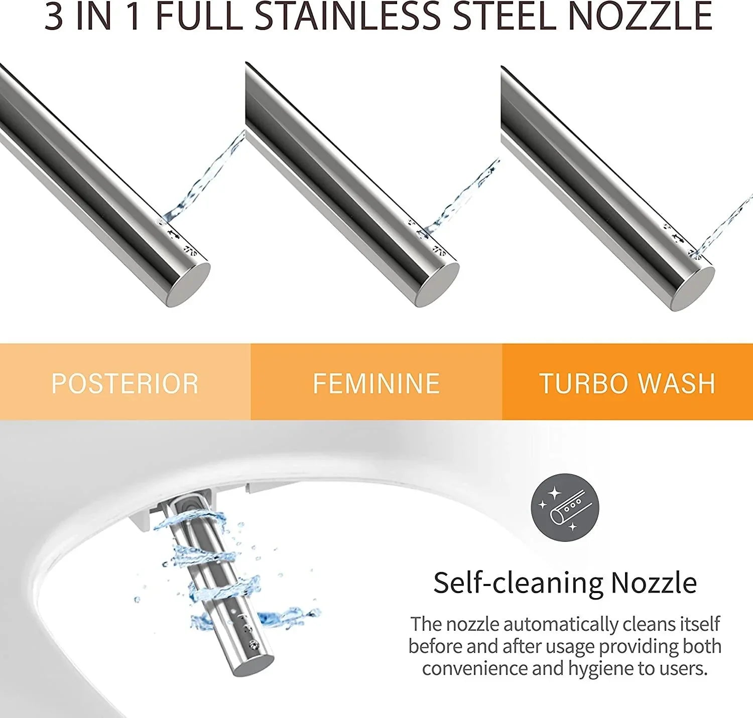 VOVO Bidet VB-3000S, Made in Korea, LED Nightlight, Heated Seat,Warm Dry and Water - YOURISHOP.COM