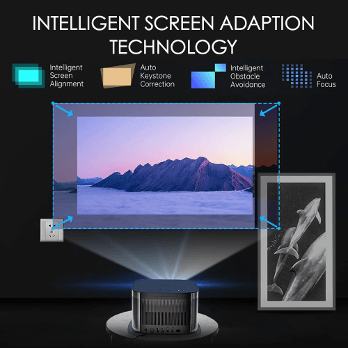 XGIMI Horizon Pro 4K Projector OMG10084, 2200 ANSI Lumens, Android TV 10.0 Movie Projector with Harman Kardon Speakers, Auto Keystone Screen Adaption Home Theater with WiFi Bluetooth - YOURISHOP.COM